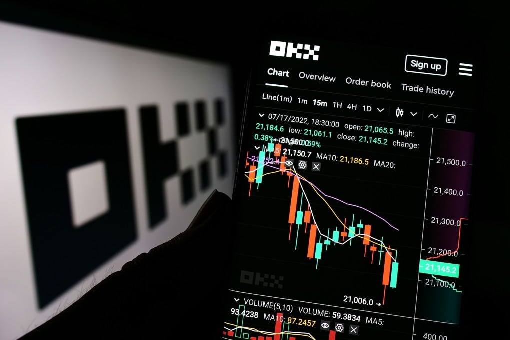okex交易所新手教程:注册开户、入金交易与手续费详解